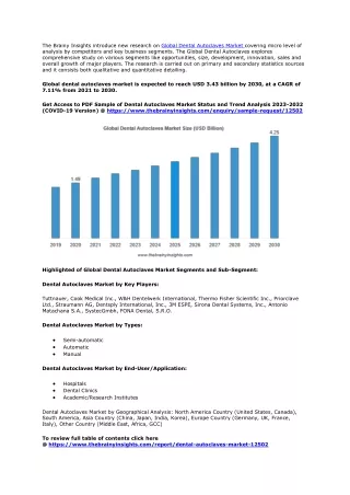 Dental Autoclaves Market