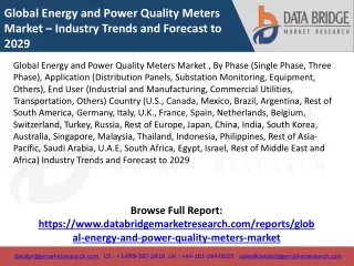 Global Energy and Power Quality Meters Market