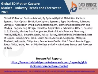 Global 3D Motion Capture Market