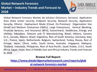 Global Network Forensics Market