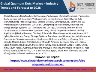 Global Quantum Dots Market