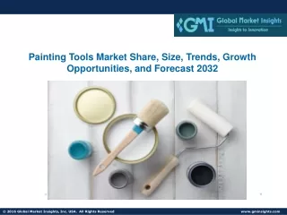 Painting Tools Market Share, Size, Trends, Growth Opportunities, Forecast 2032