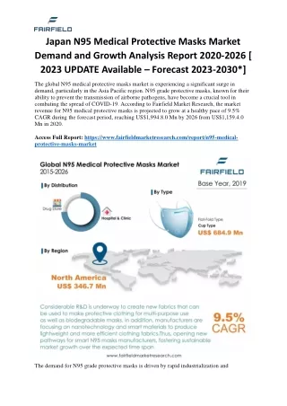 Japan N95 Medical Protective Masks Market Demand and Growth Analysis Report 2020-2026