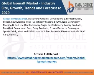 Global Isomalt Market