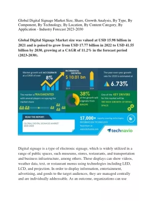 Global Digital Signage Market Size