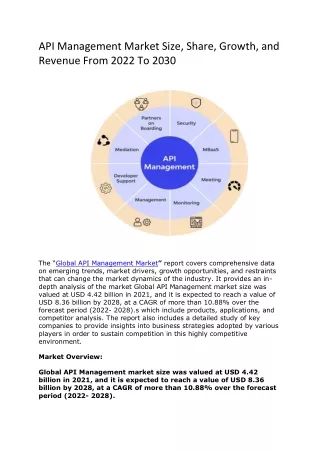 API Management Market Size, Share, Growth Analysis, By Component, Deployment