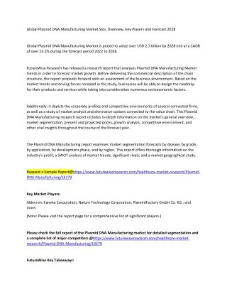 Plasmid DNA Manufacturing Market