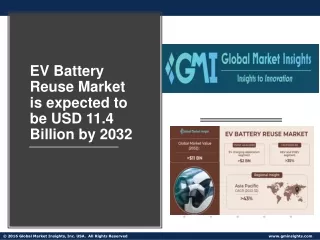 EV Battery Reuse Market Top Trends, Future Analysis & Forecast 2023-2032