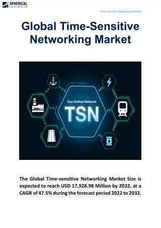 Global Time-Sensitive Networking Market