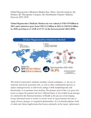Global Regenerative Medicine Market Size