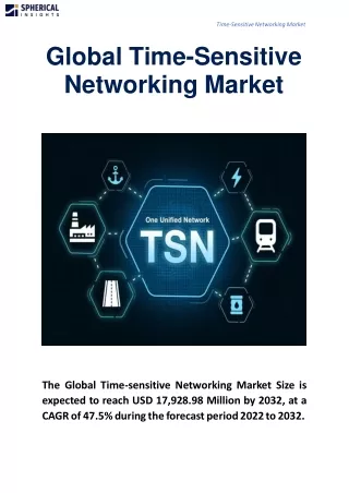 Global Time-Sensitive Networking Market