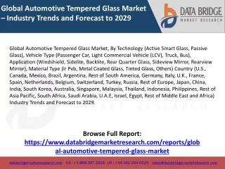 Global Automotive Tempered Glass Market