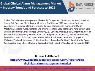 Global Clinical Alarm Management Market