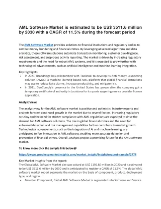 AML Software Market