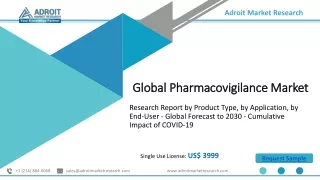 Pharmacovigilance Market Relevant Trend, Report Survey, Growth Driver 2023-2030