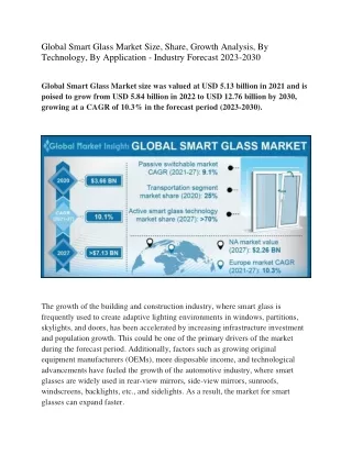 Global Smart Glass Market