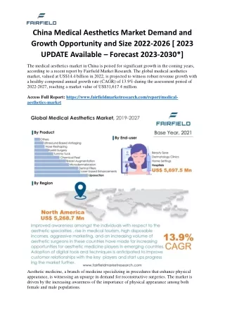 China Medical Aesthetics Market Demand and Growth Opportunity and Size 2022-2026