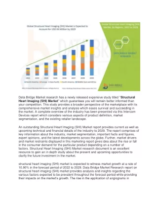 Structural Heart Imaging (SHI) Market