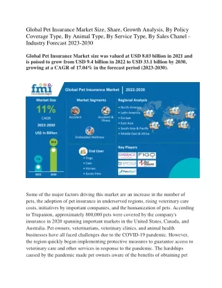 Global Pet Insurance Market