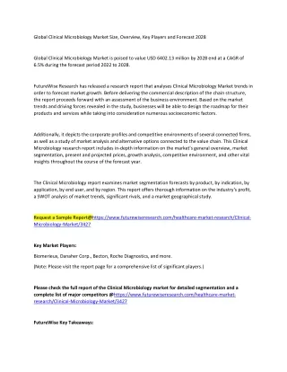 Clinical Microbiology Market