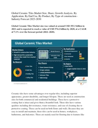 Global Ceramic Tiles Market