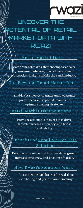 Unleashing the Power of Retail Market Data: Transform Your Business with Rwazi