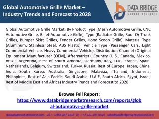 Global Automotive Grille Market