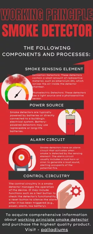 smoke detector working principle