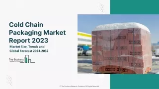 Cold Chain Packaging Global Market Size, Share, By Product Type, By Material, By Application, By End User, By Region and