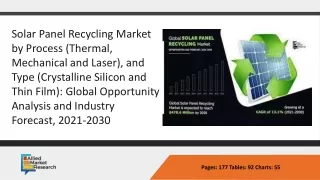 Solar Panel Recycling Market ppt