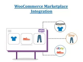 WooCommerce Multi-Channel Integration | WooCommerce Order & Inventory Management