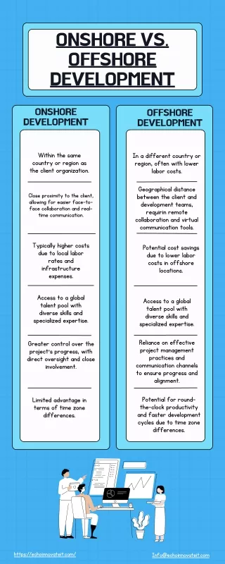 Onshore vs Offshore Software Development