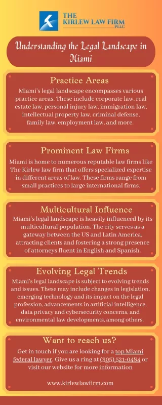 Understanding the Legal Landscape in Miami