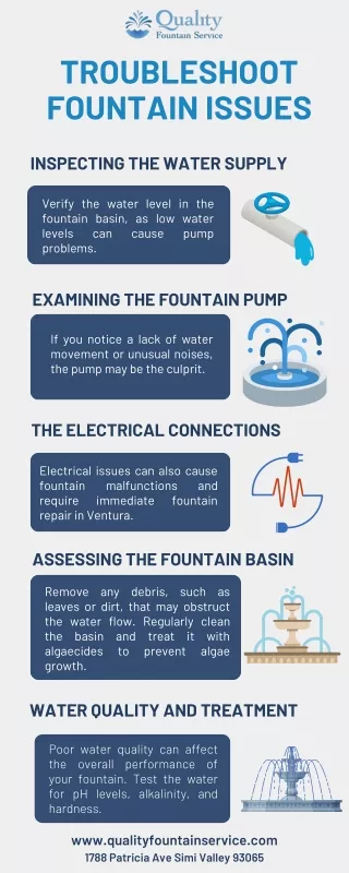 Troubleshoot Fountain Issues