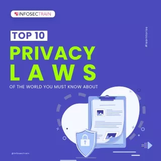 Top 10 Privacy Laws