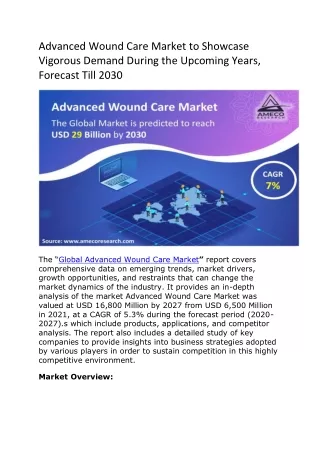 Advanced Wound Care Market to Showcase Vigorous Demand During the Upcoming Years