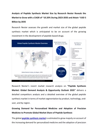 Peptide Synthesis Market : Business Opportunities 2023 to 2035