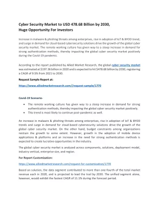 Cyber Security Market to USD 478.68 Billion by 2030, Huge Opportunity For Invest