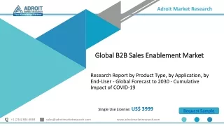 B2B Sales Enablement Market Report Surveys, Outlook, Growth Analysis 2023-2030