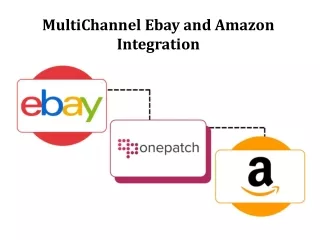 MultiChannel Amazon and ebay Integration | Ecommerce Store Management | OnePatch