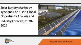 Solar Battery Market