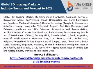 Global 3D Imaging Market