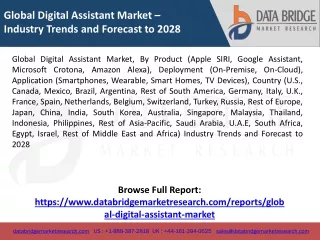 Global Digital Assistant Market