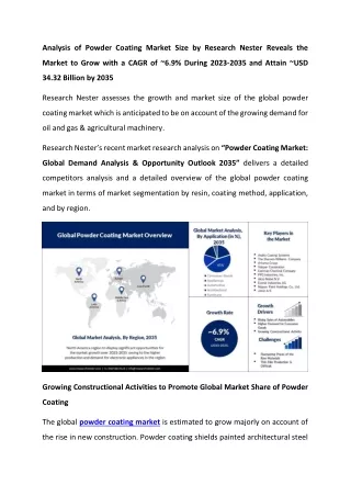 Powder Coating Market Statistics By Top Companies 2023 to 2035