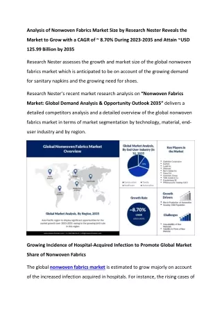 Nonwoven Fabrics Market Share Analysis by Top Companies, 2023-2035