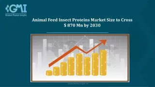 Animal Feed Insect Proteins Market Company Share and Growth 2030