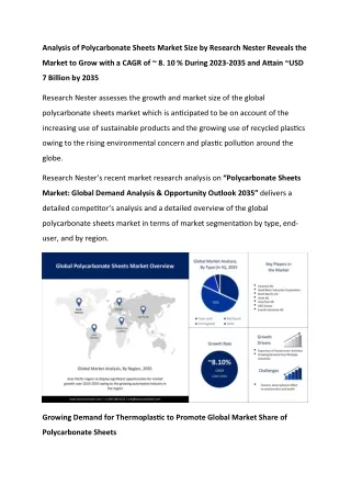 Polycarbonate Sheets Market Business Opportunities 2023-2035