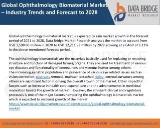 Global Ophthalmology Biomaterial Market – Industry Trends and Forecast to 2028