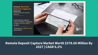 Remote Deposit Capture Market Size, Share | Demand