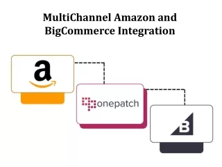 Amazon and BigCommerce Integration | Ecommerce Software Solution | OnePatch